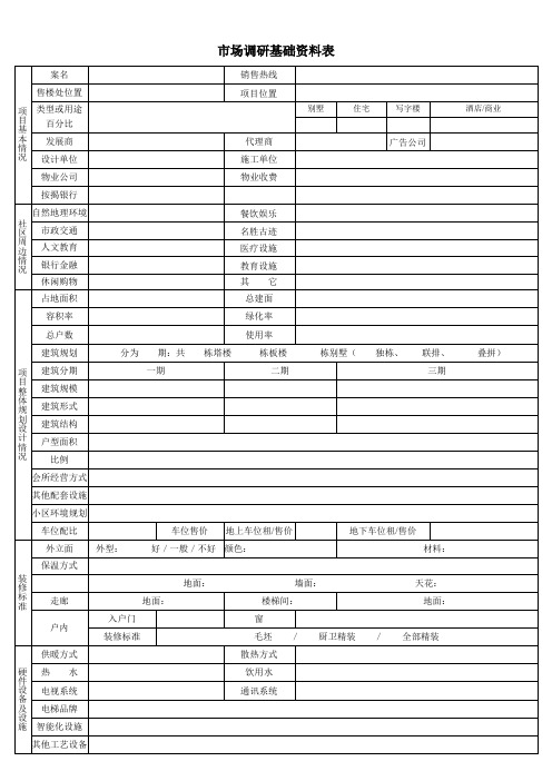 市场调研基础资料表(空白)