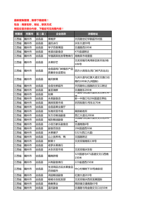 新版江西省赣州市会昌县农产品行业企业公司商家户名录单联系方式地址大全230家