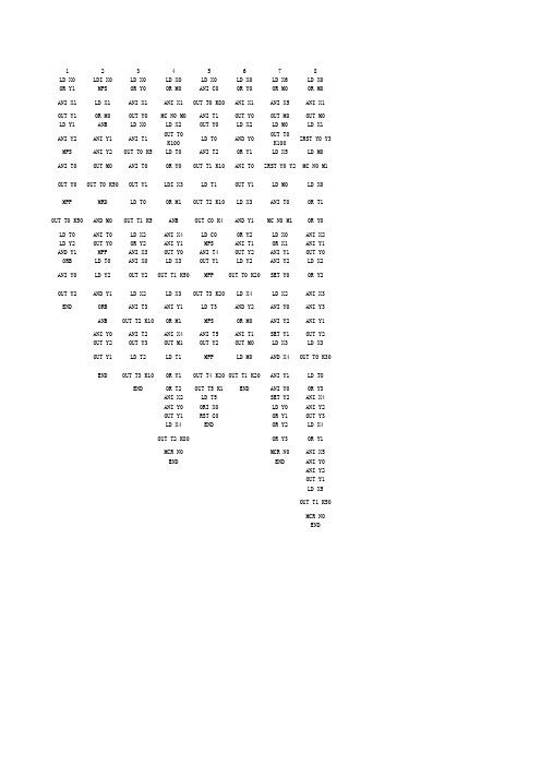PLC指令语句表1