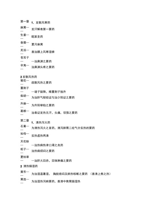 中药最重要的要药