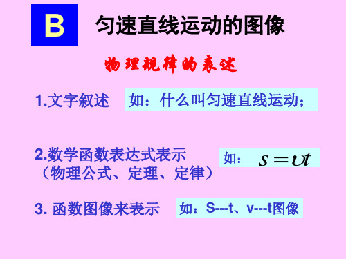 沪科版物理高一年级第一学期第一章B匀速直线运动的图像优秀课件资料