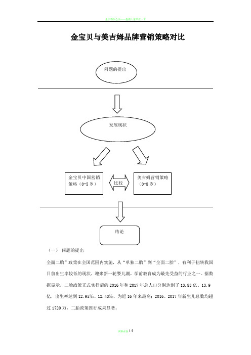 金宝贝与美吉姆品牌营销策略对比