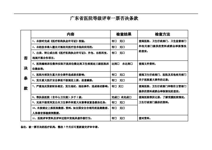 广东省医院评审标准与评价细则(三级综合医院)