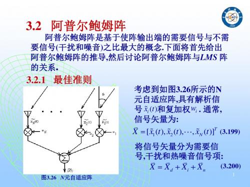 自适应天线 电子科大3.2分解