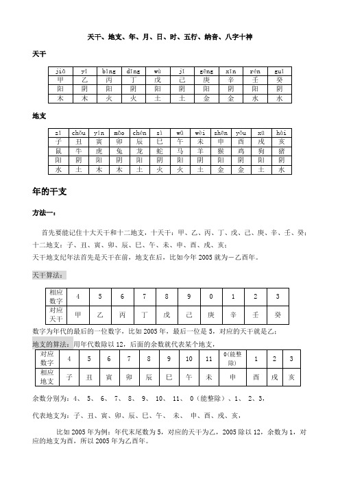 天干地支年月日时五行纳音十神