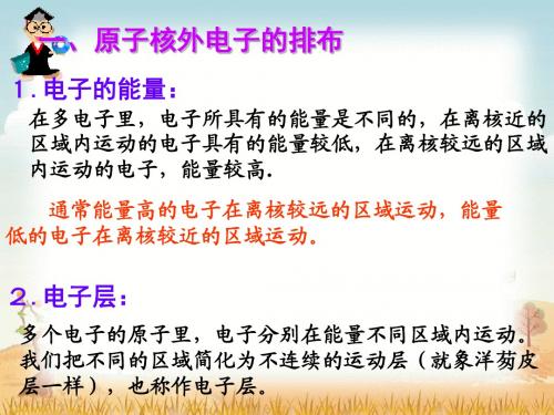 元素周期律