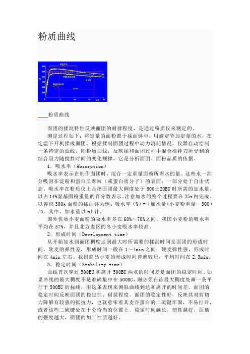 粉质曲线和拉伸曲线