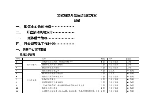 (组织设计)北欧丽景开盘活动组织方案