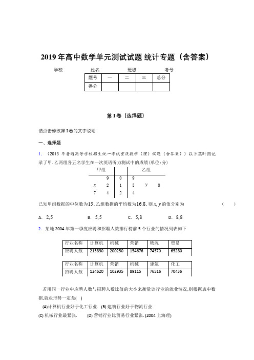 精编新版高中数学单元测试试题-统计专题考核题库完整版(含参考答案)