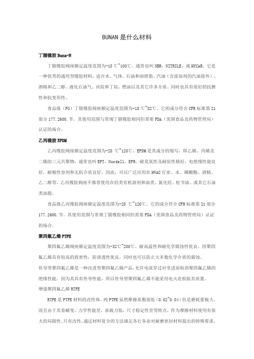 BUNAN是什么材料