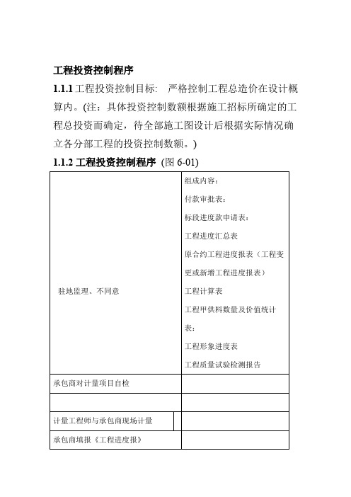 工程投资控制程序