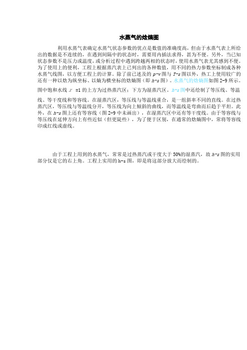 水蒸气焓熵图