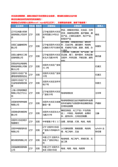 2020新版辽宁省沈阳电线电缆工商企业公司名录名单黄页大全772家