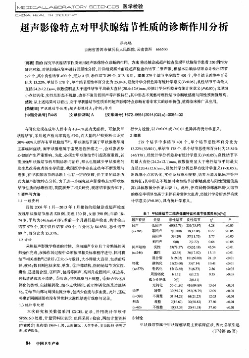 超声影像特点对甲状腺结节性质的诊断作用分析