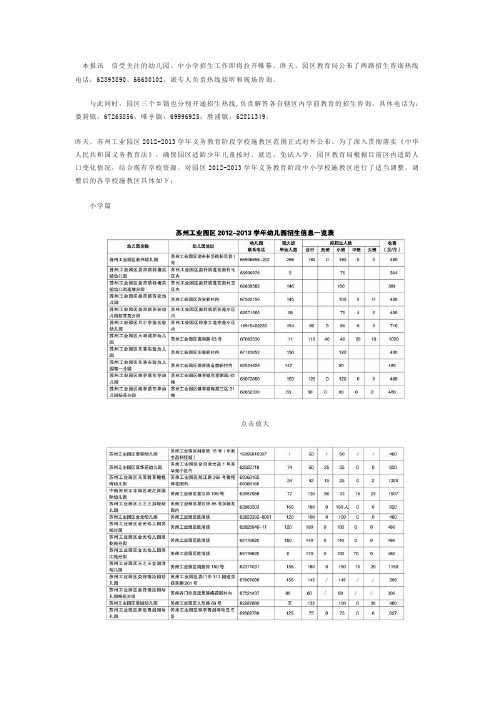 苏州工业园区2012-2013学年义务教育阶段学校施教区