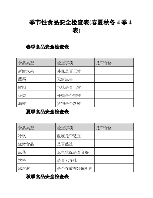 季节性食品安全检查表(春夏秋冬4季4表)