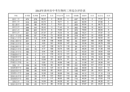 2015中考统计总和印书2015.07.27