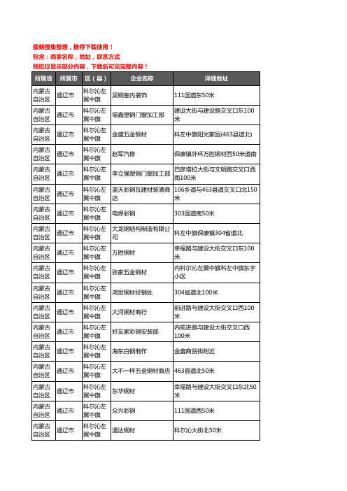 新版内蒙古自治区通辽市科尔沁左翼中旗钢材企业公司商家户名录单联系方式地址大全30家
