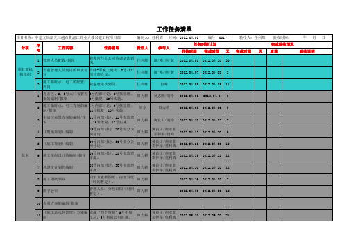 工作任务清单