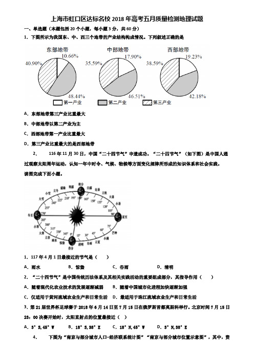 上海市虹口区达标名校2018年高考五月质量检测地理试题含解析