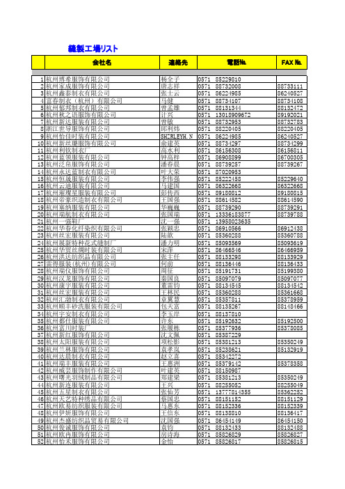 杭州服装加工厂500家