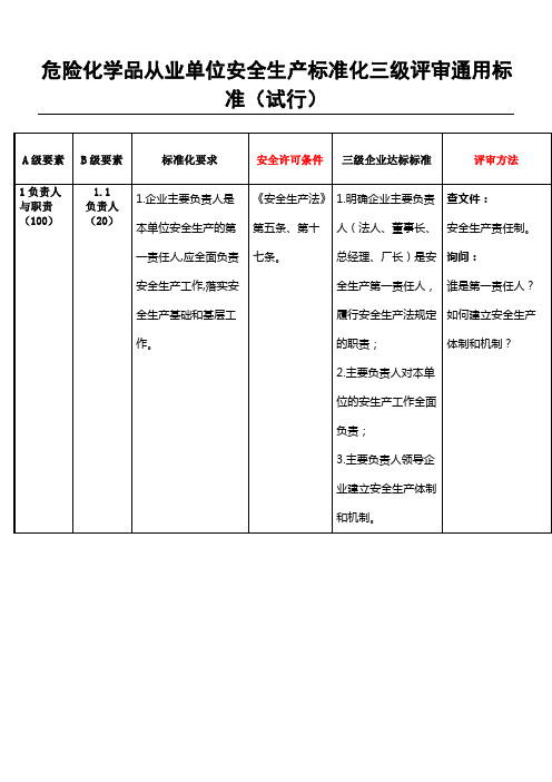 危险化学品从业单位安全生产准则化三级评审通用准则A类
