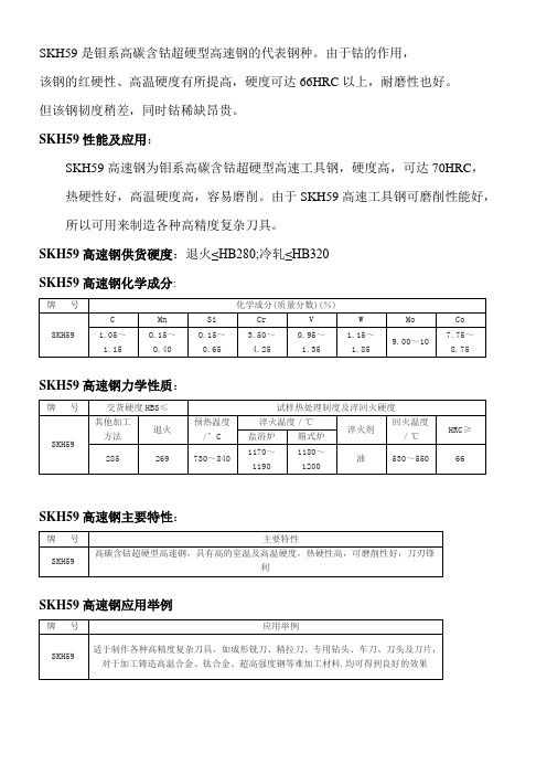SKH59成分及性能