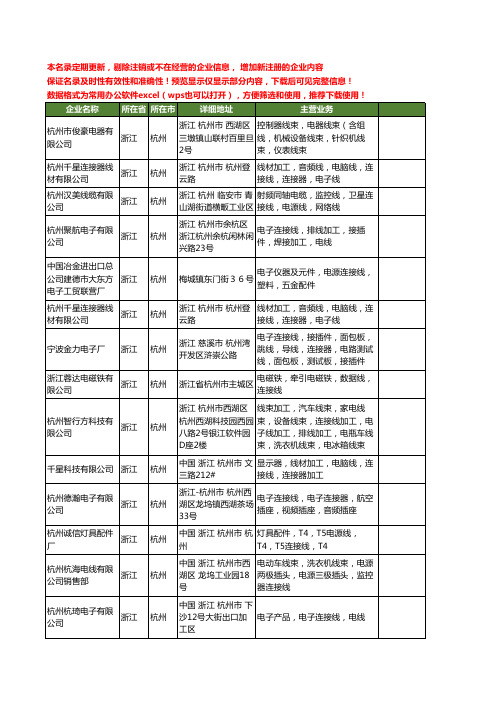 新版浙江省杭州连接线工商企业公司商家名录名单联系方式大全79家
