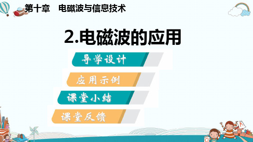 九年级物理2.电磁波的应用ppt课件