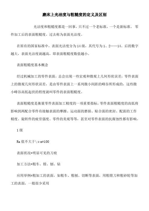 磨床上光洁度与粗糙度的定义及区别