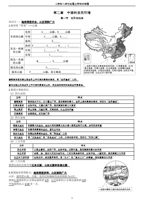 八年级地理 第二单元 知识梳理