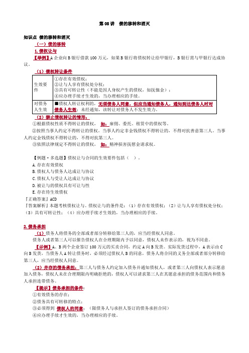 会计财务税务师考试要点复习资料债的移转和消灭