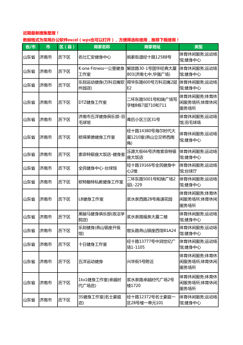 2020新版山东省济南市历下区健身房工商企业公司商家名录名单黄页联系方式电话大全167家