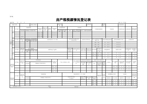 房产税和土地税税源信息情况登记表