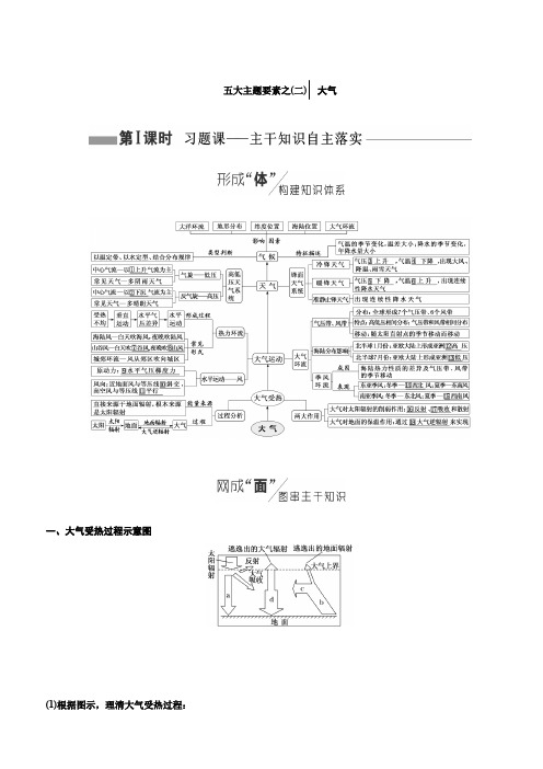 2019版高考地理通用版二轮复习讲义：第一部分 五大主题要素之(二) 大气(含解析)