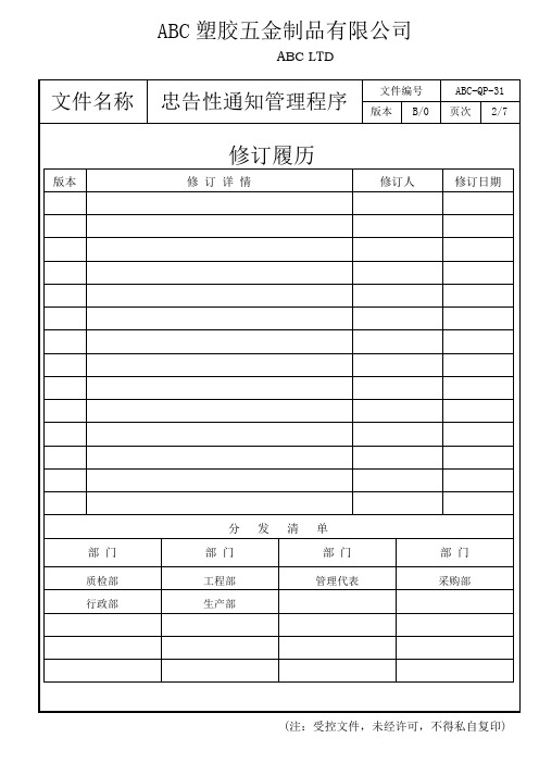 ISO13485忠告性通知管理程序(2018)-6页