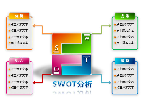 经典PPT-并列关系PPT图表模板