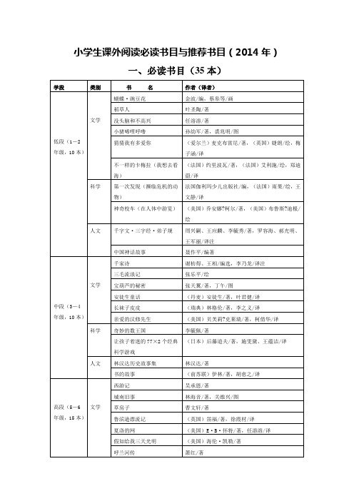 小学生课外阅读必读书目与推荐书目
