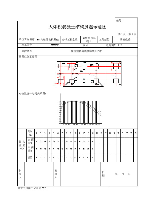 大体积混凝土结构测温示意图—建筑工程施工记录表之27-2#