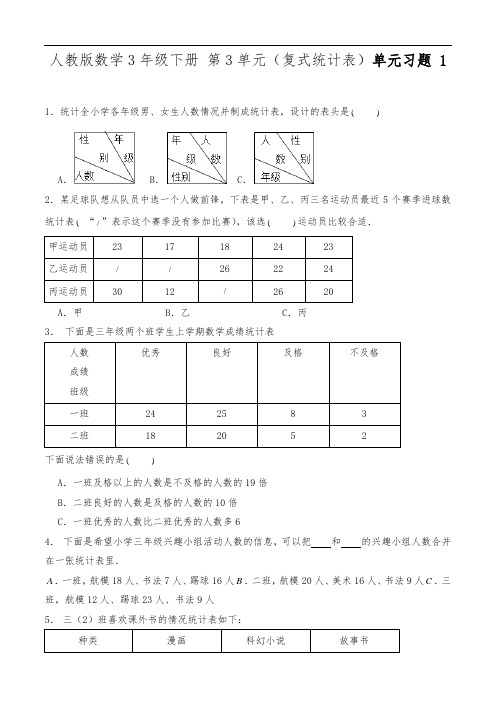 人教版数学3年级下册 第3单元(复式统计表)单元习题1(含答案)