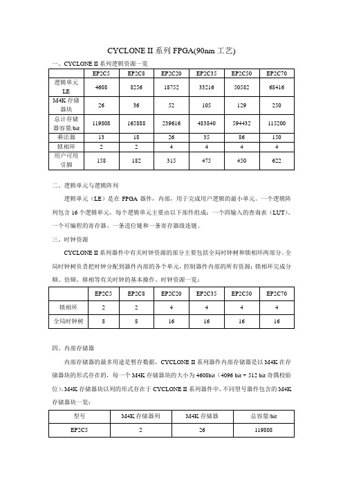 CYCLONE II系列FPGA的结构