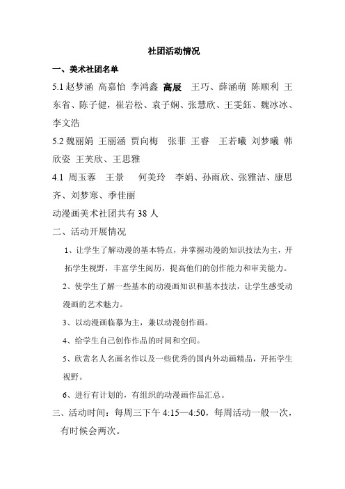 美术社团情况,名单