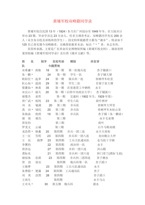 黄埔军校双峰籍同学录