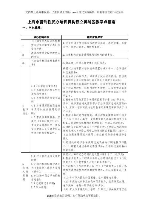 上海市营利性民办培训机构设立黄浦区教学点指南