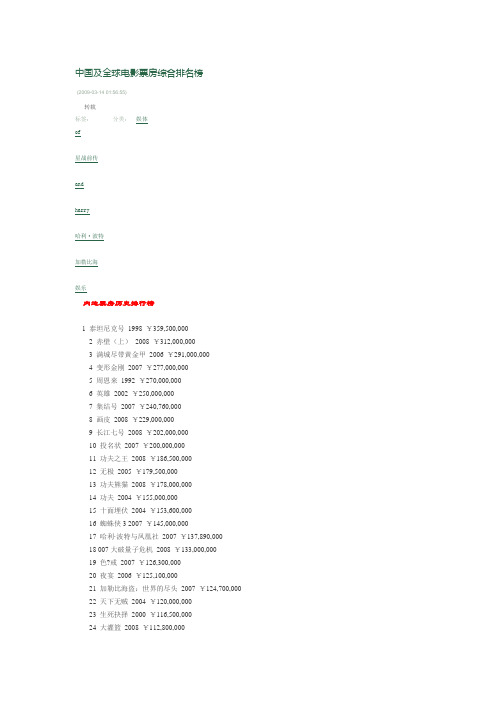 中国及全球电影票房综合排名榜