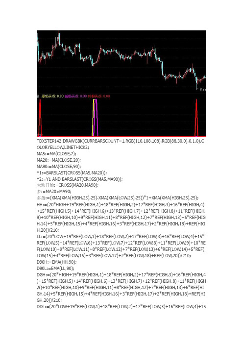 终极买点通达信指标公式源码