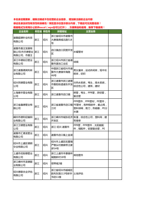 新版浙江省绍兴德业工商企业公司商家名录名单联系方式大全54家