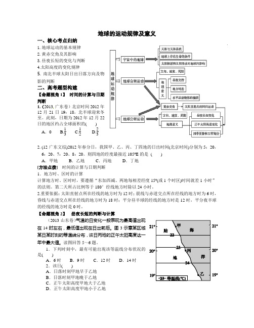 2014地理二轮复习 地球运动专题