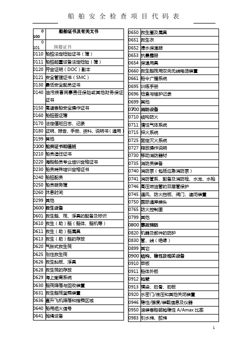 船舶安检项目代码表