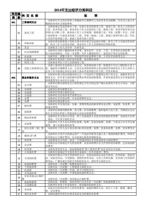 2014年支出经济分类科目